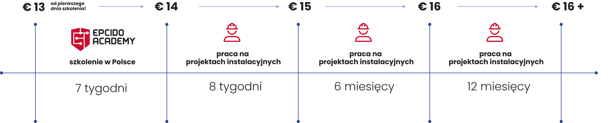 elektryk-1