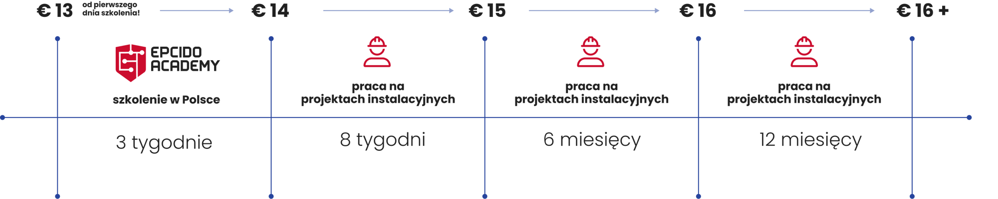 mechanik-2