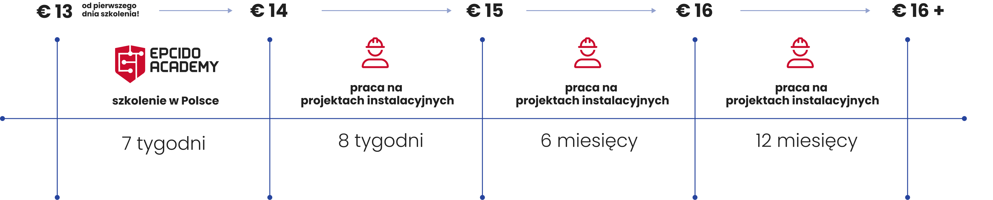 elektryk-1